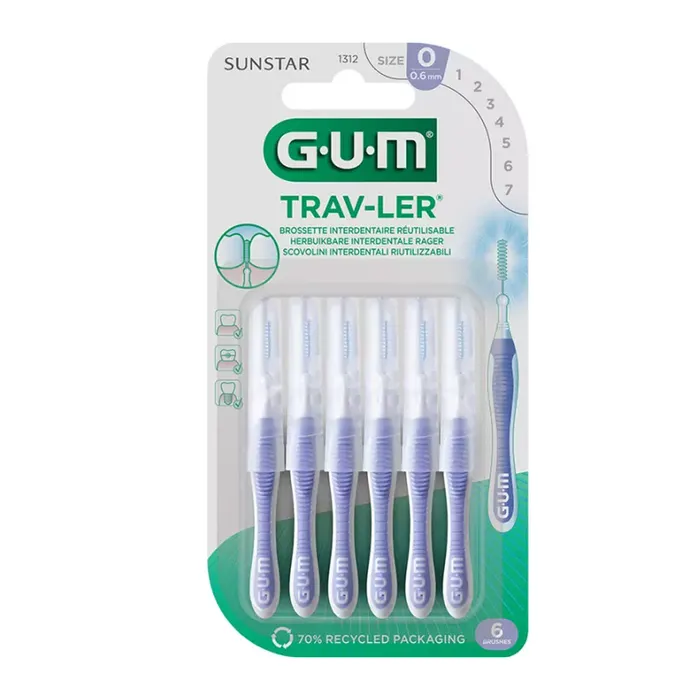 GUM